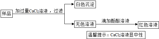 菁優(yōu)網